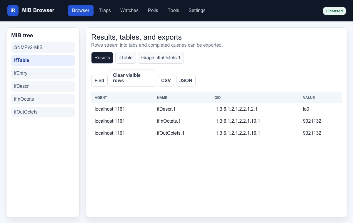 Screenshot showing Results, ifTable, and Graph tabs with exported query rows from an SNMP agent