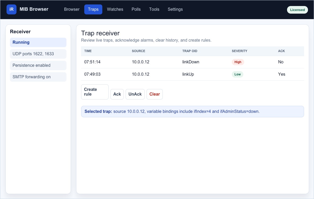 Screenshot of the Traps workspace with live trap rows and acknowledgement actions